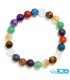 دستبند هفت چاکرا کشی