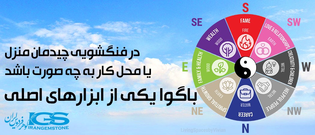 باگوا چیست چطور خانه و محل کار را با چیدمان فنگشویی درست کنیم