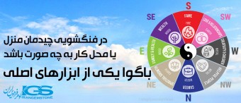 باگوا چیست چطور خانه و محل کار را با چیدمان فنگشویی درست کنیم